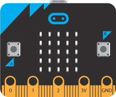 BBC Micro:bit V1.5